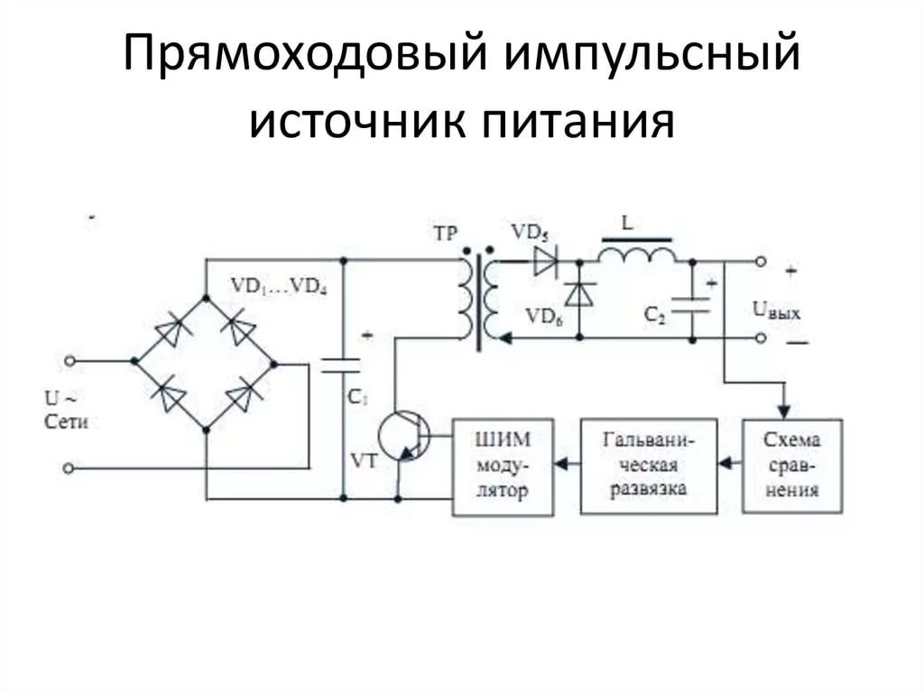 Импульсный источник питания схема простая